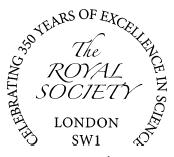 postmark with text Celebrating 350 Years of Excellence in Science The Royal Society, London SW1
