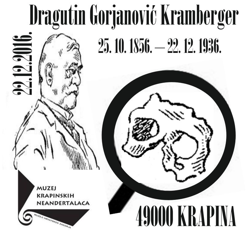 Dragutin Gorjanović-Kramberger on postmark of Croatia 2016
