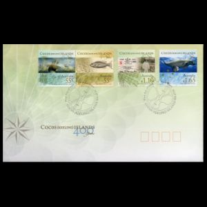 FDC of cocos_isl_2009_fdc