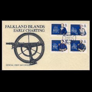 FDC of falkland_island_1985_2_fdc