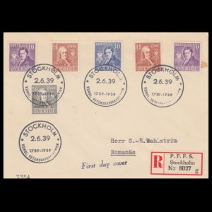 FDC of sweden_1939_fdc_used