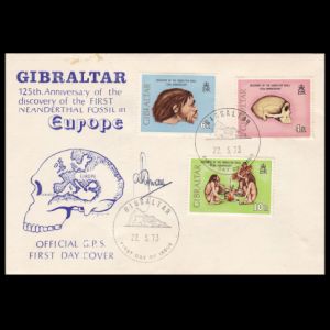FDC of gibraltar_1973_fdc2