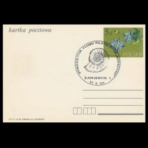 FDC of poland_1984_pm_used