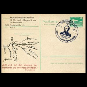 Charles Darwin on postal stationery of Germany GDR