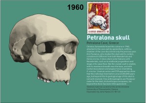 Skull of Homo petralona on illustration of John Hawk and stamp of Greece 1982
