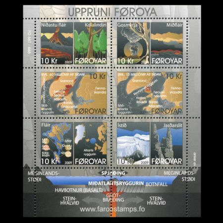 The origin of the Faroe Islands on stamps 2009