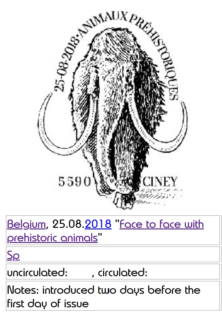 Gallery of Paleontology and Paleoanthropology related Postal Stationeries