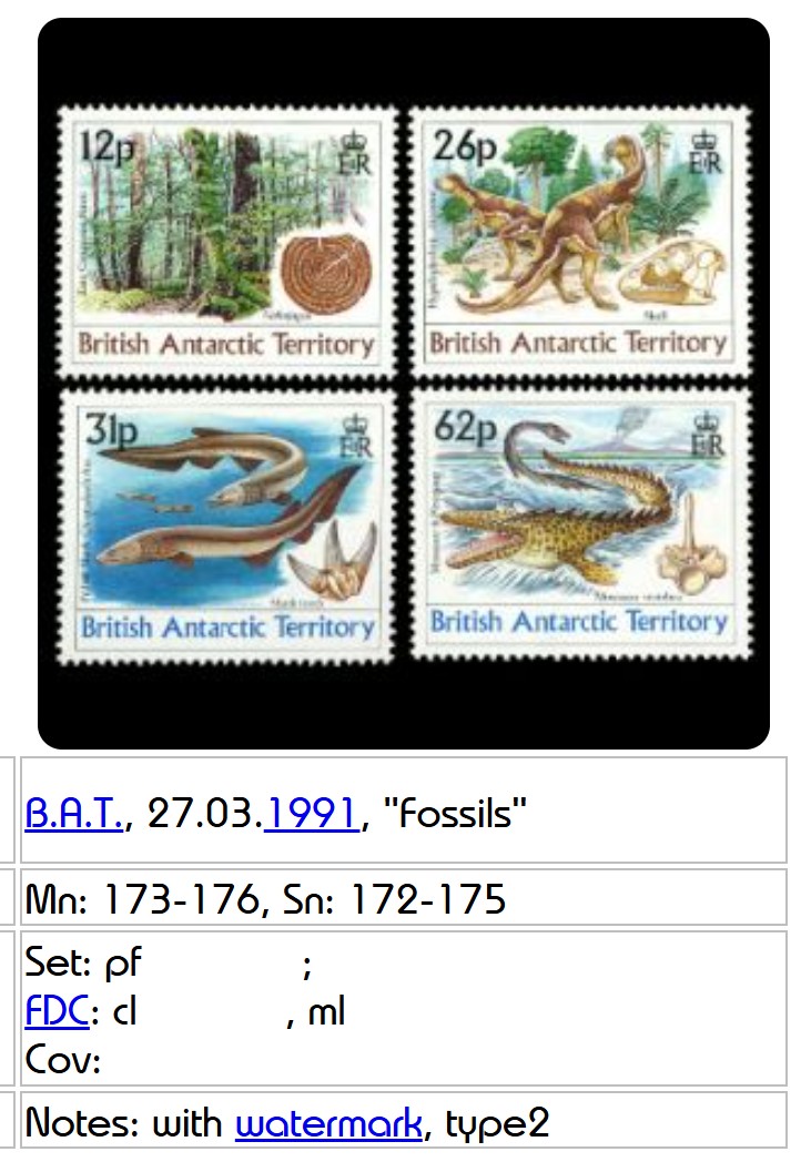 Gallery of Paleontology and Paleoanthropology related Postal Stationeries