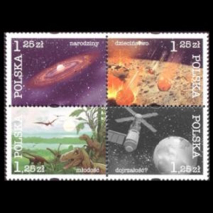 Dinosaurs on stamps of Poland 2004